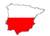 DISTRIMEDIOS - Polski